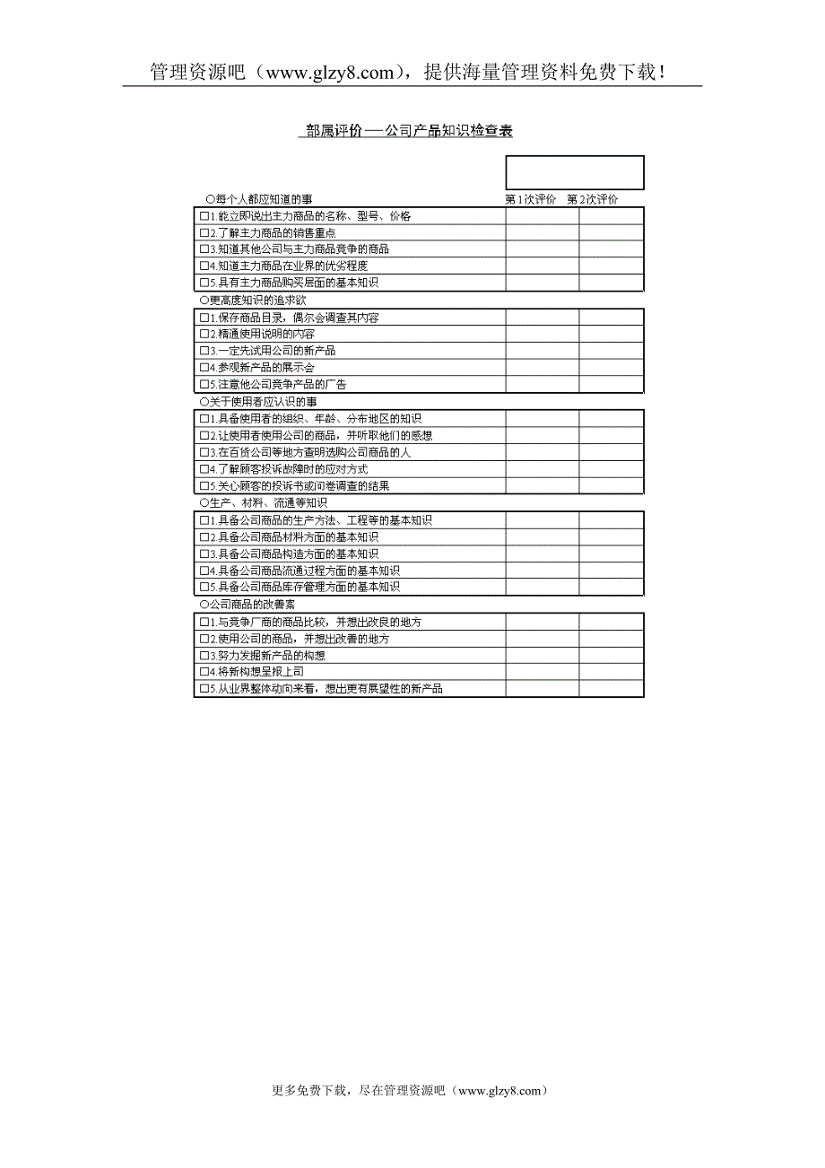 部属评价公司产品知识检查表.doc_第2页