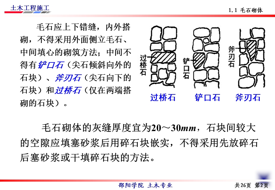 土木工程施工-石砌体及砌块砌.ppt_第3页