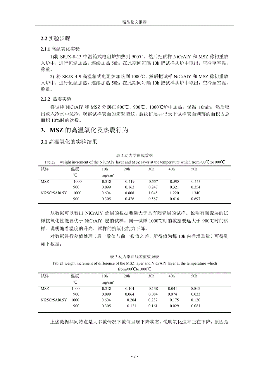 等离子喷涂 MSZ 热障涂层的高温氧化和热震行.doc_第2页