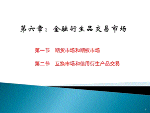 7_金融衍生产品市场.ppt