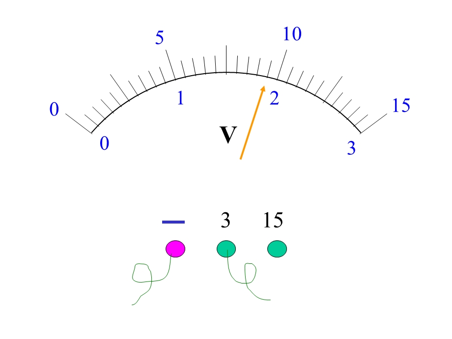 展示电流表和电压表的使用.ppt_第2页