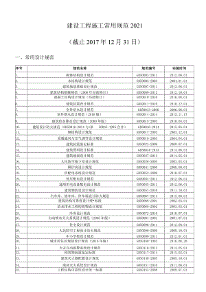 建设工程施工常用规范2021.docx