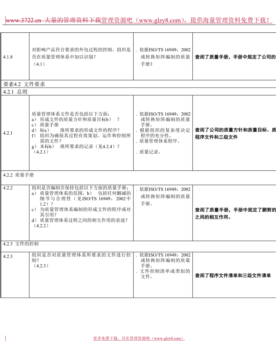 质量管理体系审核检查表.doc_第2页