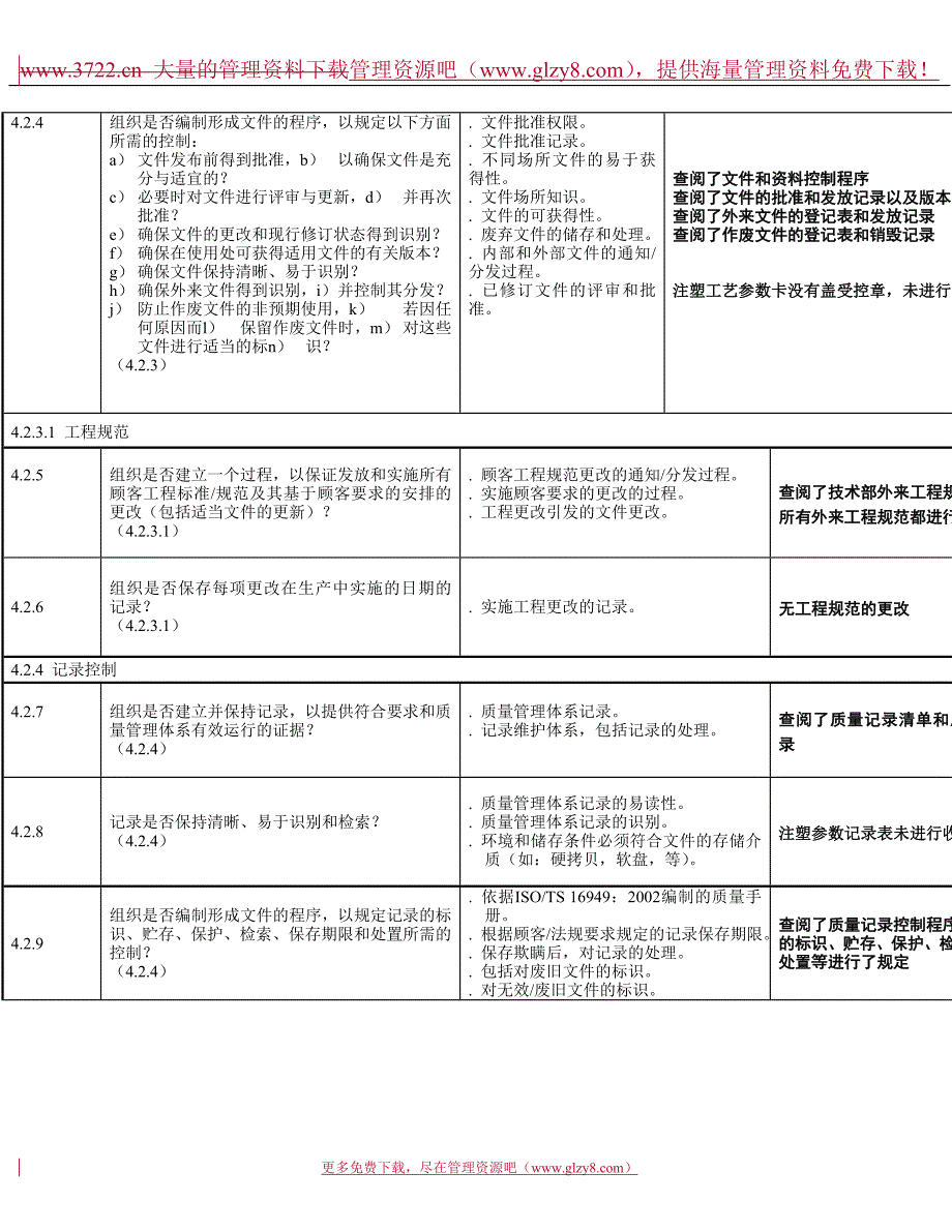 质量管理体系审核检查表.doc_第3页