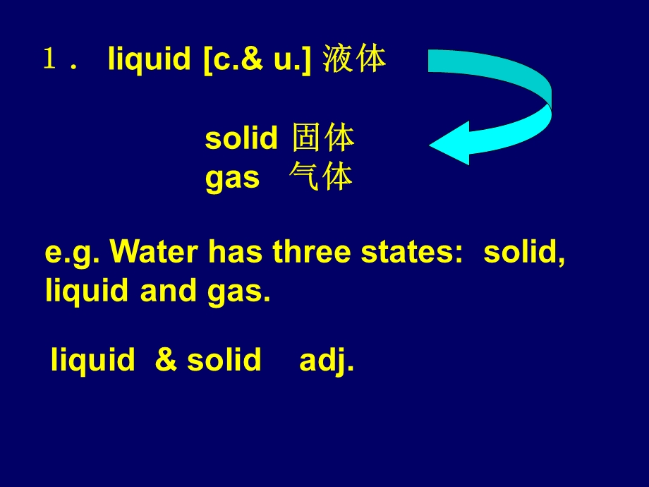 外研版必修一module5单词讲解.ppt_第2页