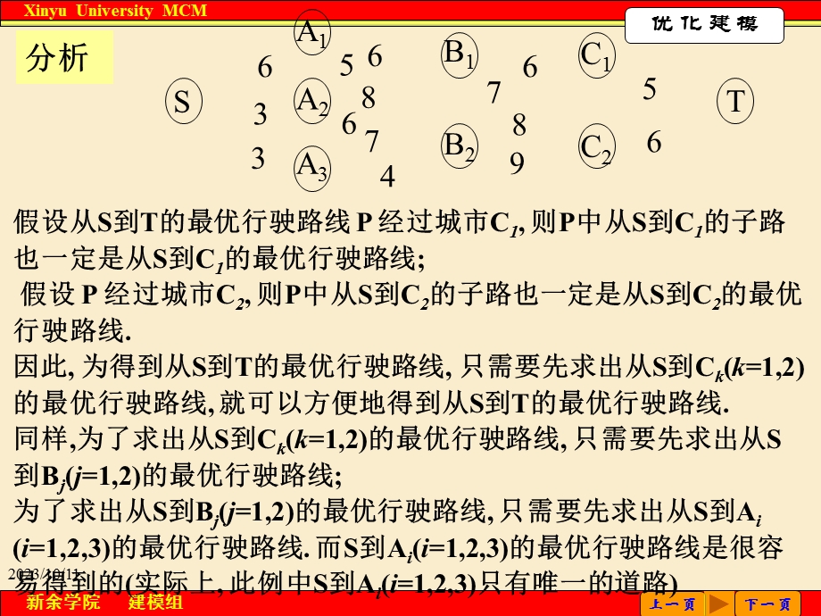 基本使用方法续.ppt_第3页