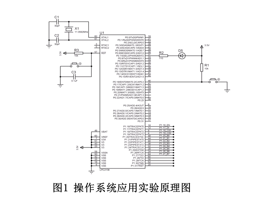 实验五操作系统应用实验-简单多任务实验.ppt_第3页