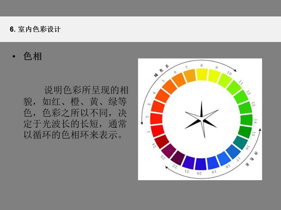 室内设计原理色彩与照明.ppt_第3页