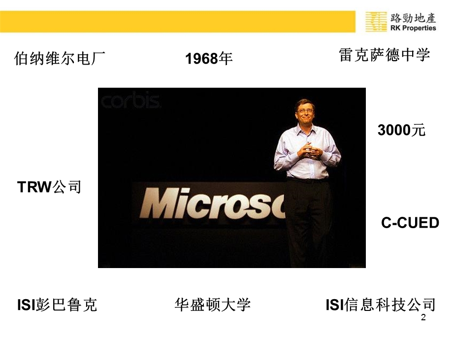 基层主管领导力艺术.ppt_第2页