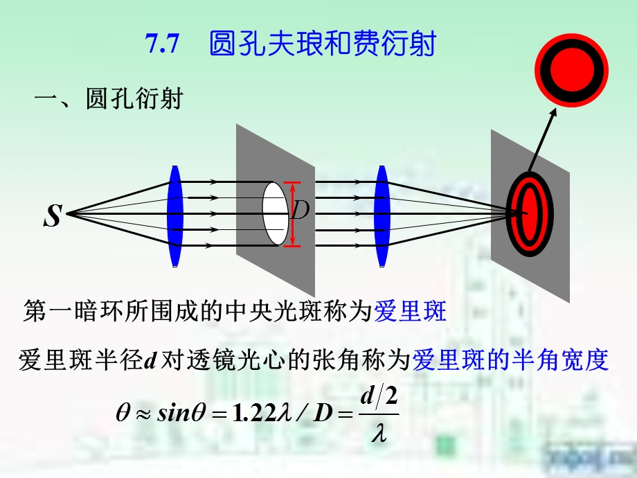 圆孔夫琅禾费衍射及光学仪器的分辨率.ppt_第1页