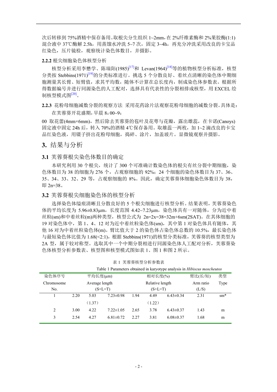 芙蓉葵Hibiscus moscheutos L有丝分裂核型分析.doc_第2页