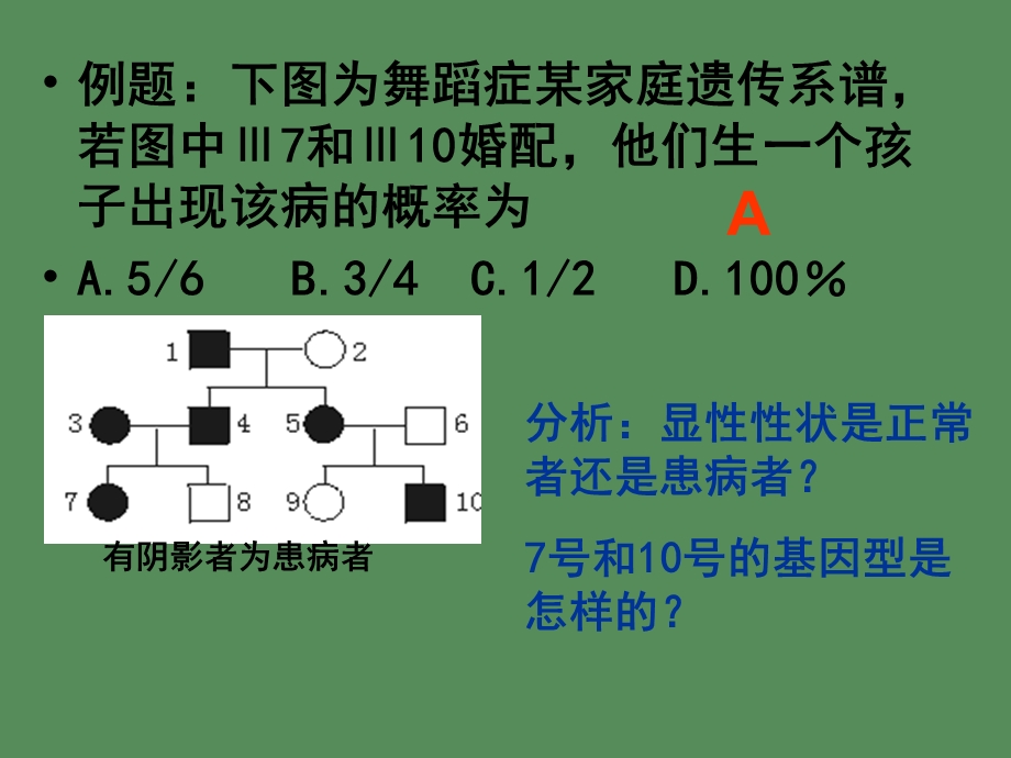 基因分离规律拓展.ppt_第3页