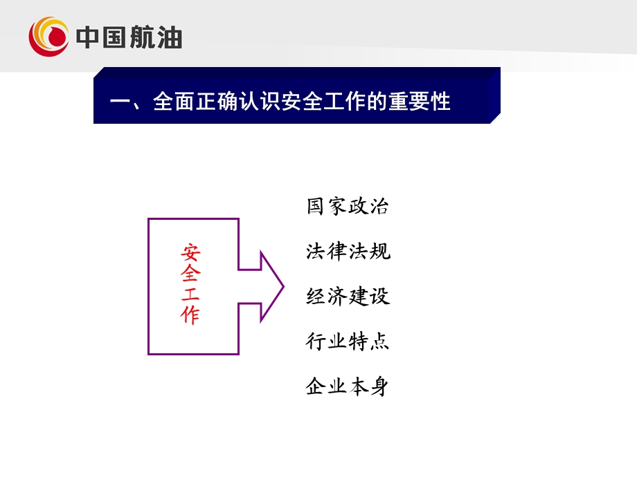 夯实安全管理基础.ppt_第3页