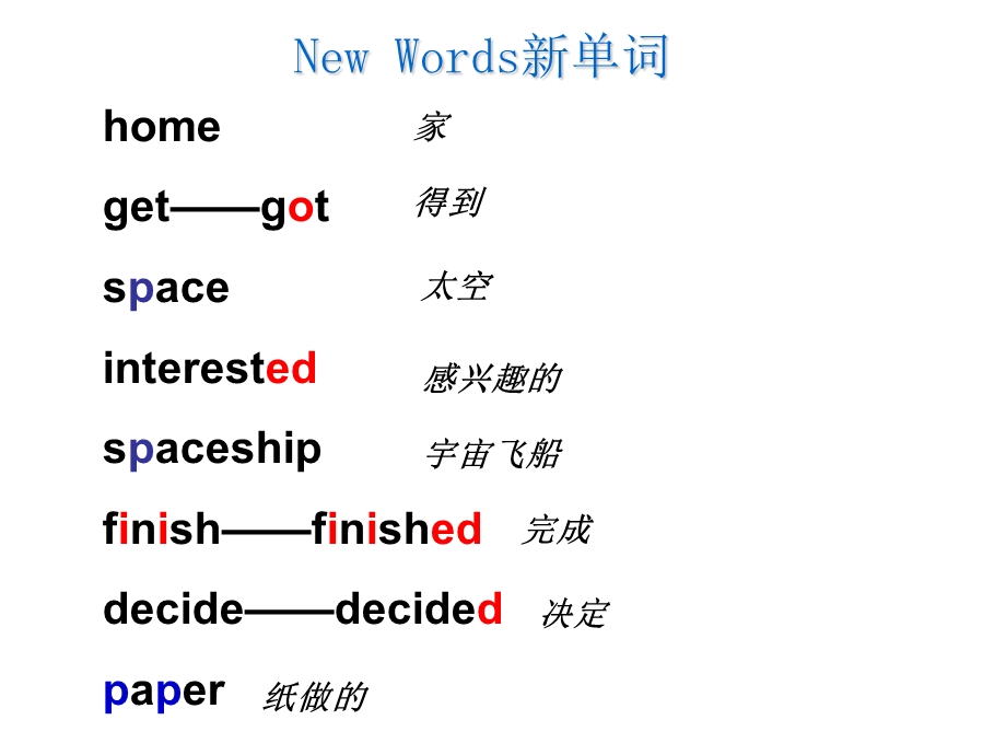 外研新标准英语三年级起点六年级下册M6U.ppt_第1页