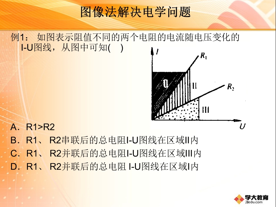 图像法解决电学问题.ppt_第2页