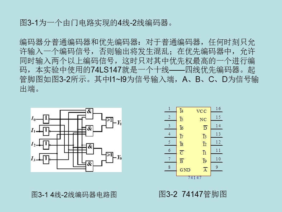 实验三编码译码电路.ppt_第2页