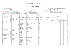 设计失效模式及后果分析DFMEA .doc