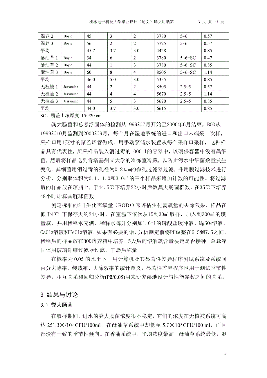 n植物在人工湿地处理生活污水中对粪细菌、生化需氧量和悬浮物去除的影响.doc_第3页