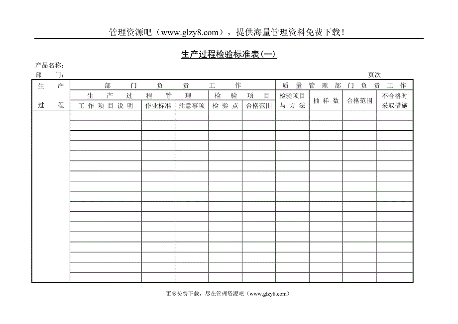 生产过程检验标准表〈一〉.doc_第1页