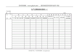 生产过程检验标准表〈一〉.doc