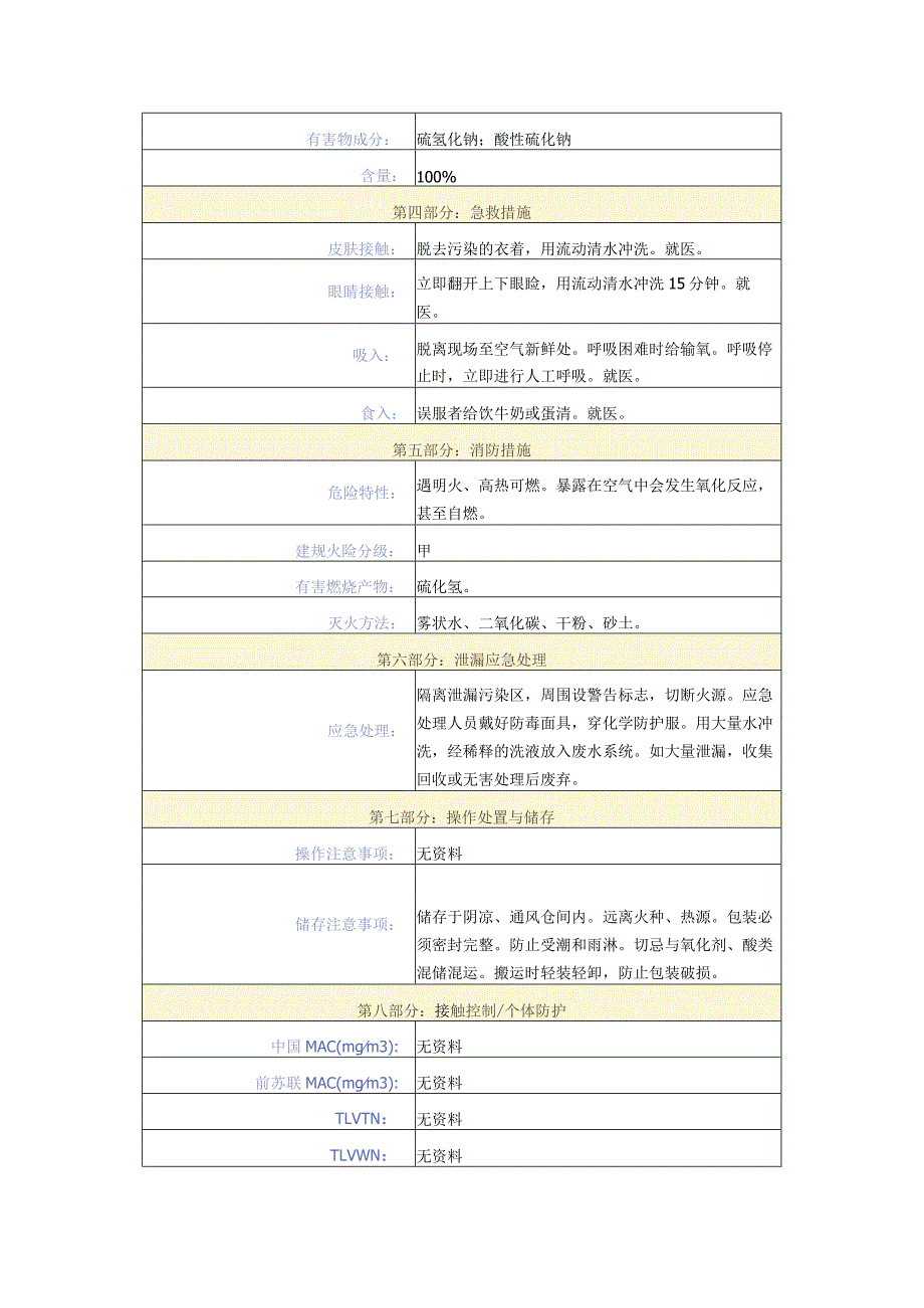 硫氢化钠msds.docx_第2页