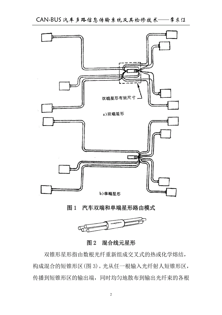 汽车无源光学星形网络.doc_第2页