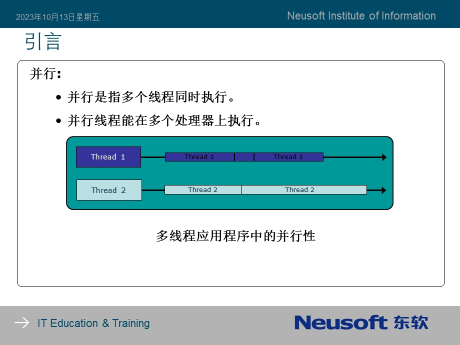 并行化程序设计方法.ppt_第3页