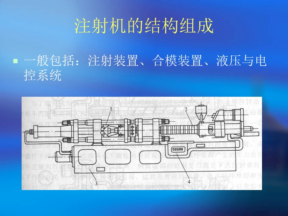 塑料注射模材料成形设备(注塑机).ppt_第2页