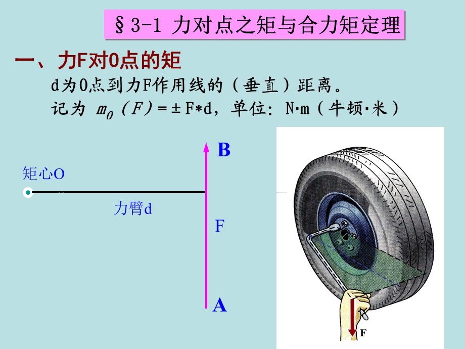 建筑力学力矩与平面力偶系ppt模版课件.ppt_第2页