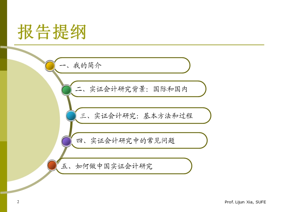 实证会计研究：背景、方法、过程及常见问题.ppt_第2页