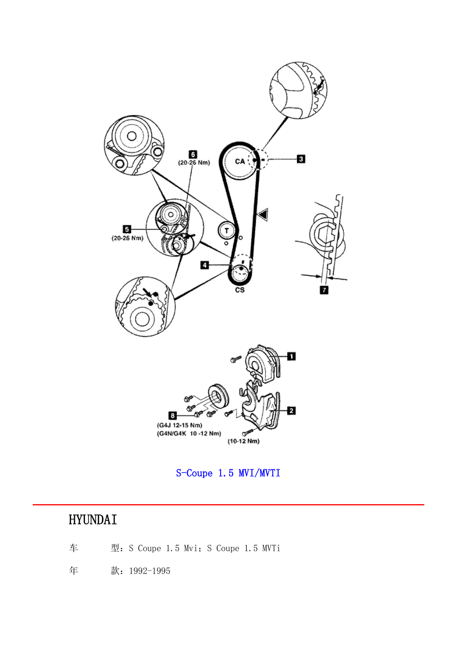 进口轿车正时皮带调整及正时图／现代.doc_第3页