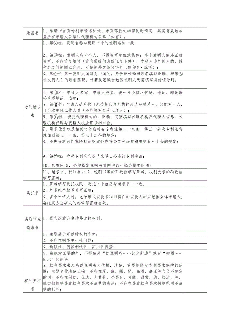 贵阳市知识产权保护中心发明、实用新型预审申请文件自查表.docx_第2页