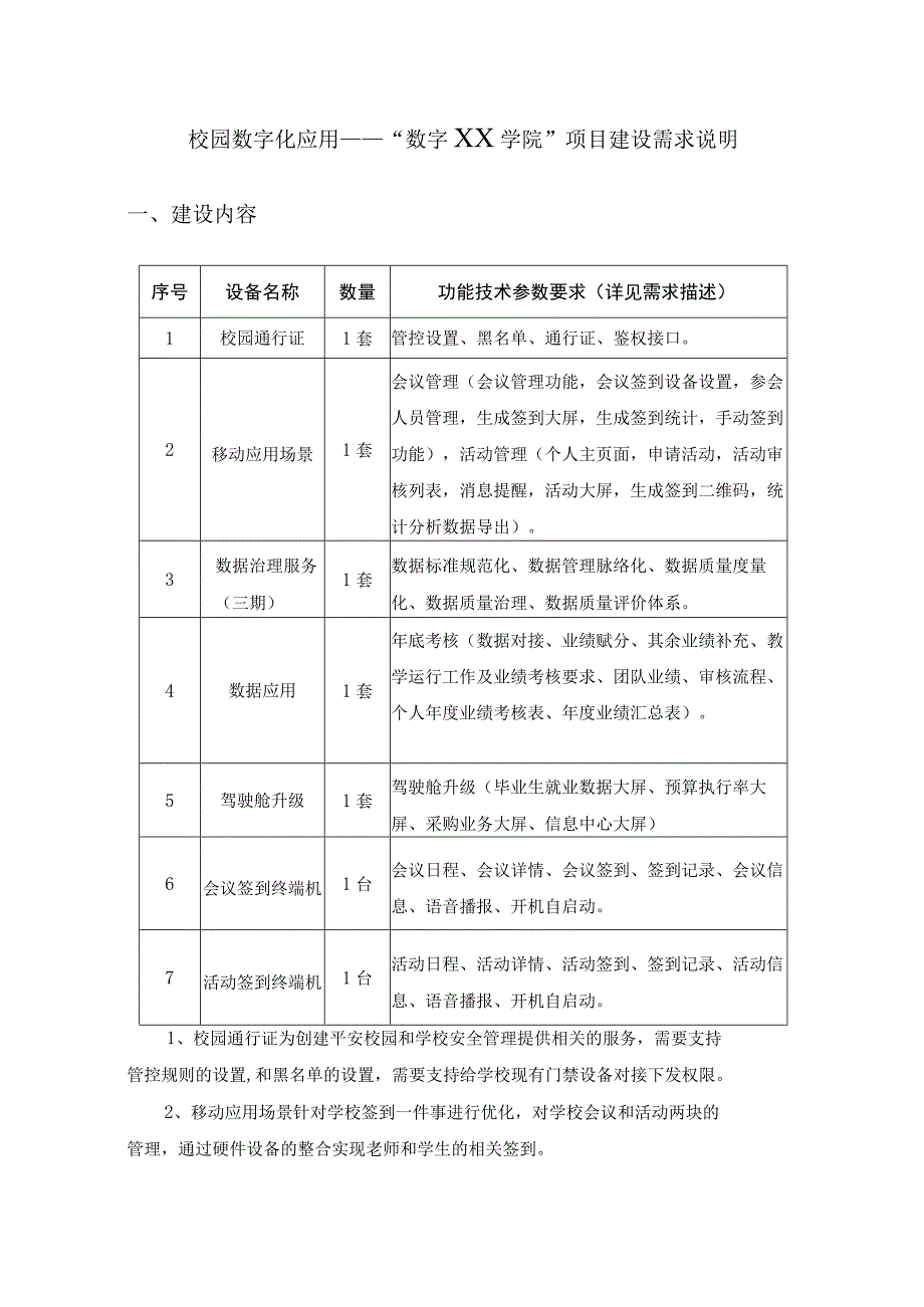 校园数字化应用——“数字XX学院”项目建设需求说明.docx_第1页