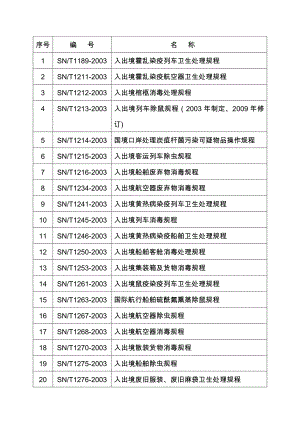 卫生处理行业标准0302 .doc