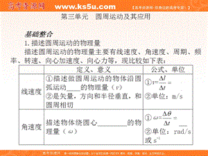 圆周运动及其应用 (2).ppt