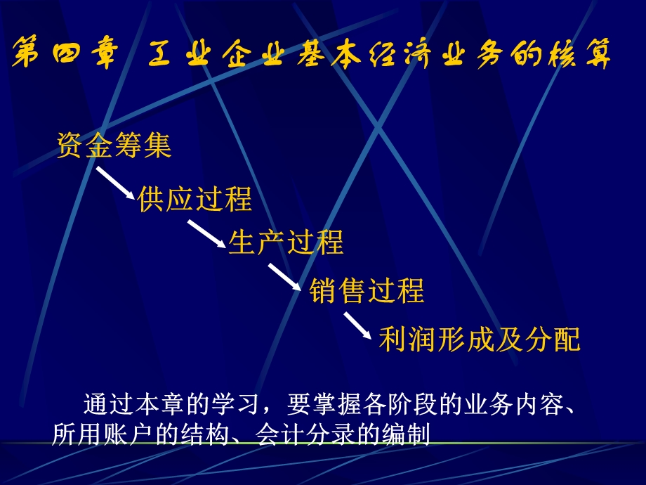 基础会计教学幻灯片第四章.ppt_第2页