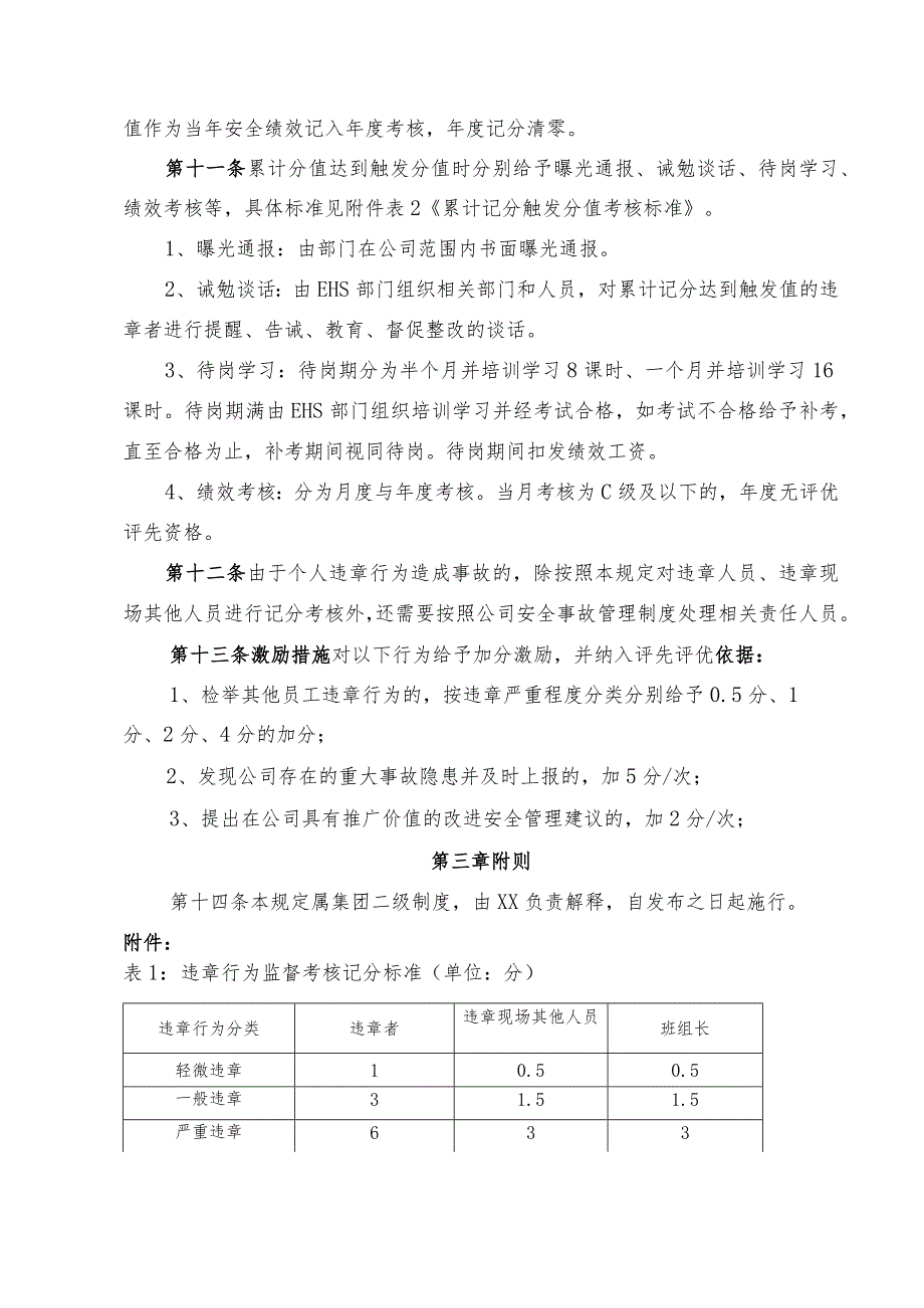 违章行为监督考核管理办法1.docx_第3页