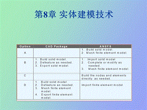 实体建模技术.ppt