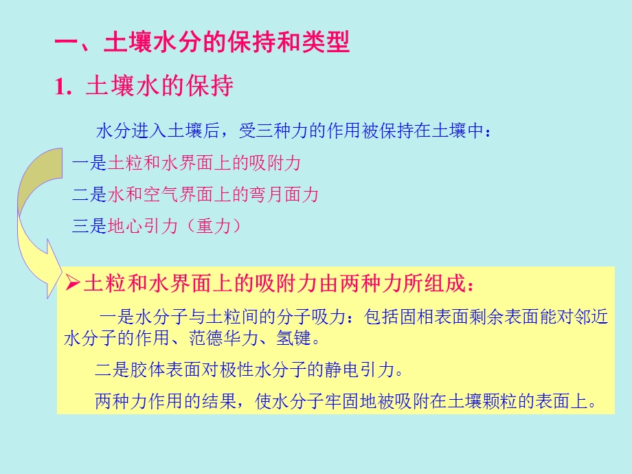 土壤水分、空气和热量状况.ppt_第3页