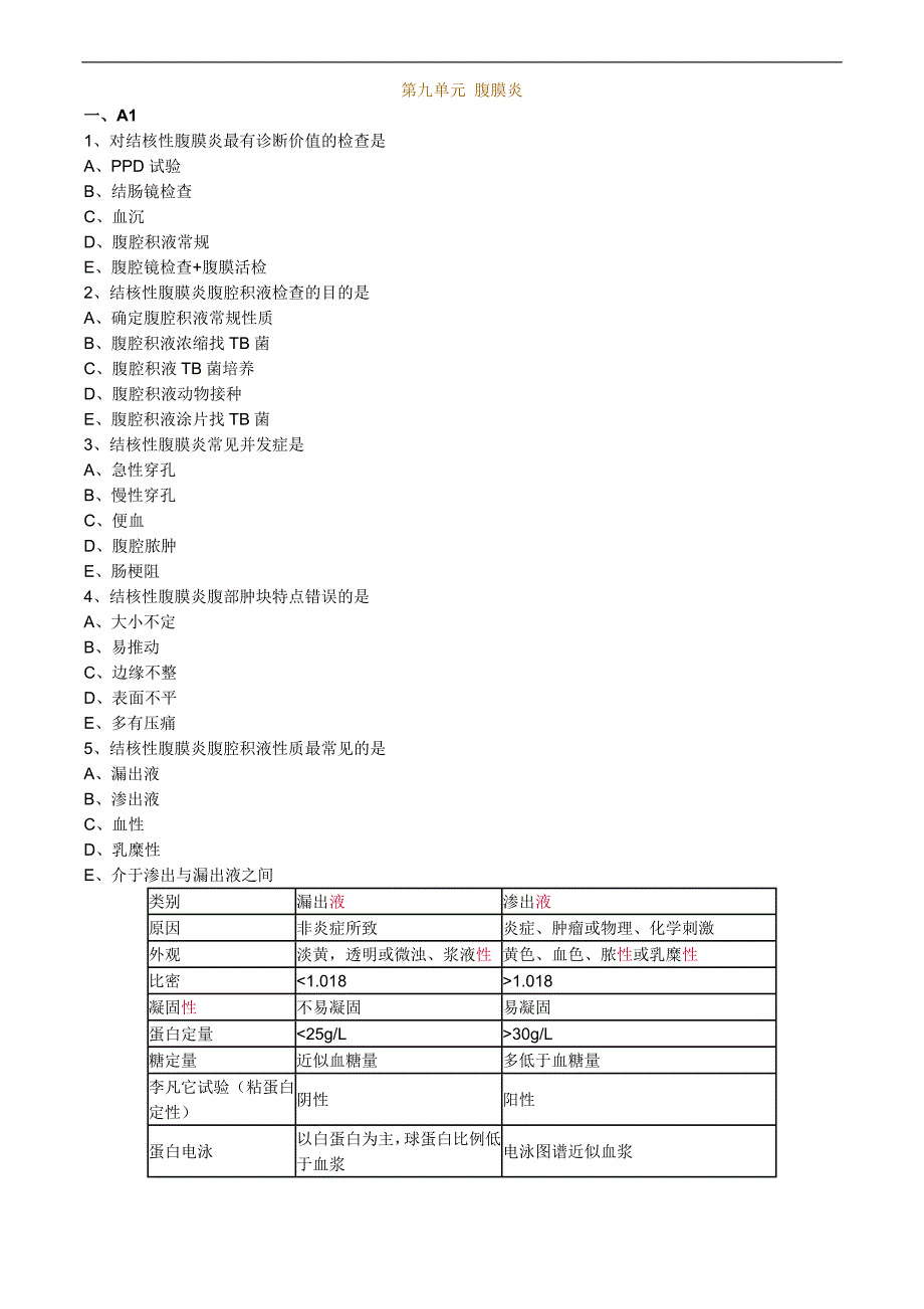 尚蓝轩执业医师执业助理医师考试视频课程消化系统习题0901.doc_第1页