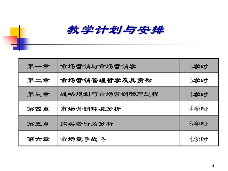 市场营销幻灯片.ppt_第3页