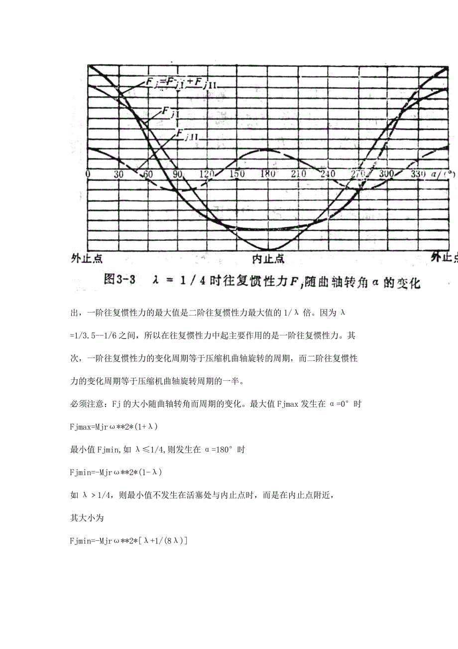 曲柄连杆机构的惯性离心力计算.doc_第2页