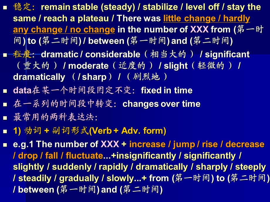 图表写作技巧与训练(s).ppt_第2页