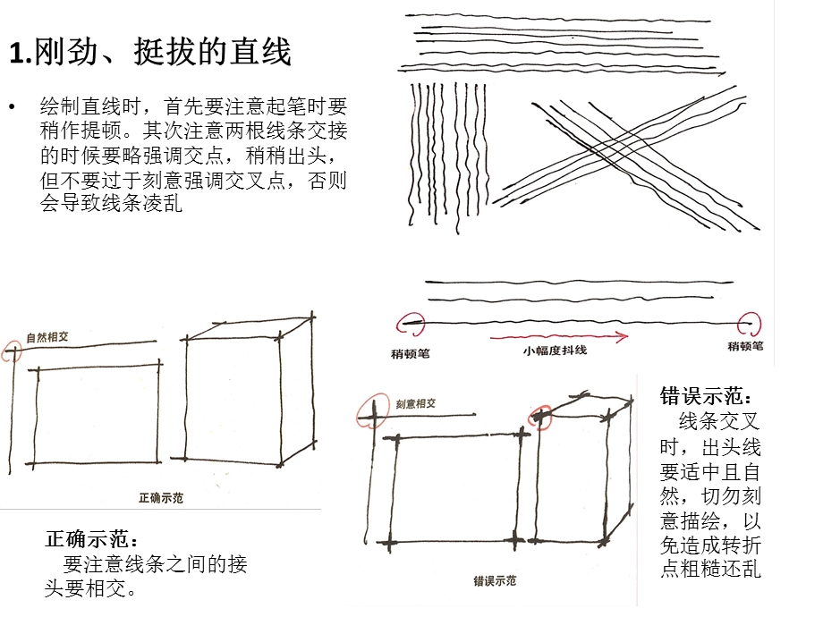 室内设计-线的表现+单体教程步骤.ppt_第3页