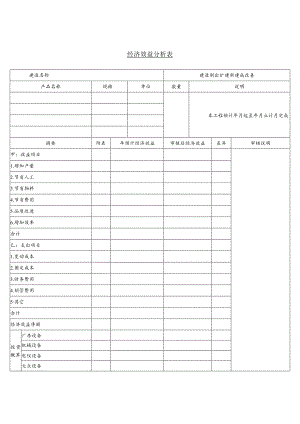 某企业经济效益分析表(doc 2页).docx