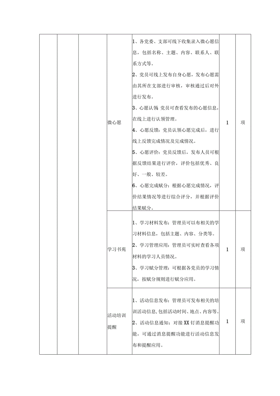 智慧党建云平台项目建设意见.docx_第2页