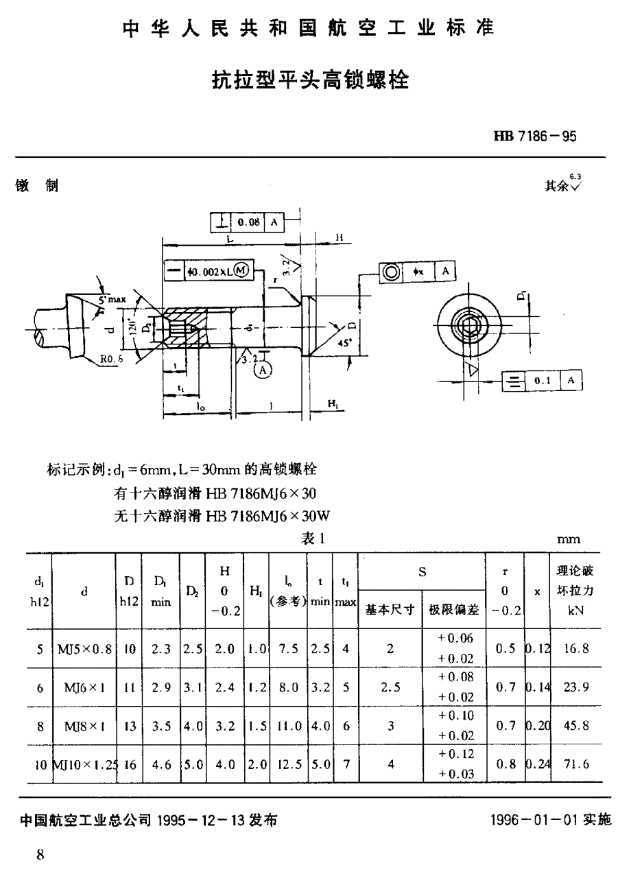 【HB航空标准】HB 71861995 抗拉型平头高锁螺栓.doc_第1页