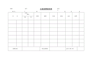 某企业出差旅费报销单(doc 1页).docx