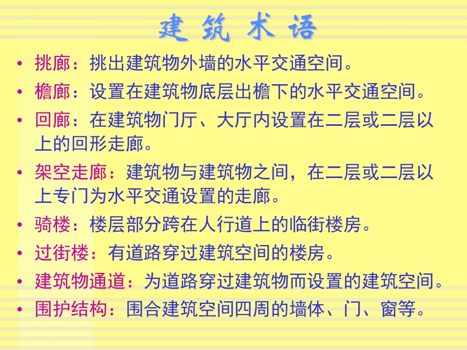 建筑专业法规6建筑篇.ppt_第3页