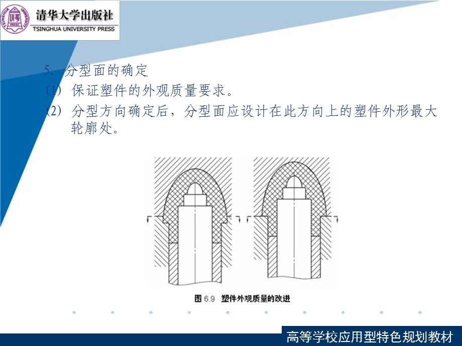 塑料成型工艺与模具设计第6章注射模浇注系统.ppt_第3页